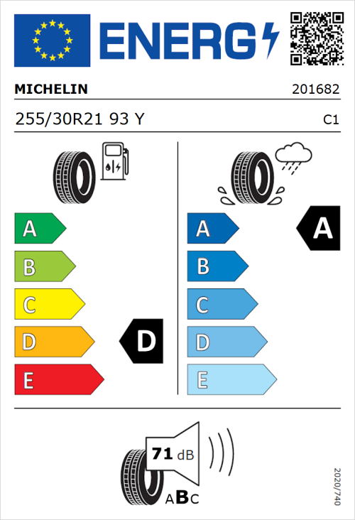 Tyre Label for Michelin Pilot Sport 4 S 255/30R21 93Y
